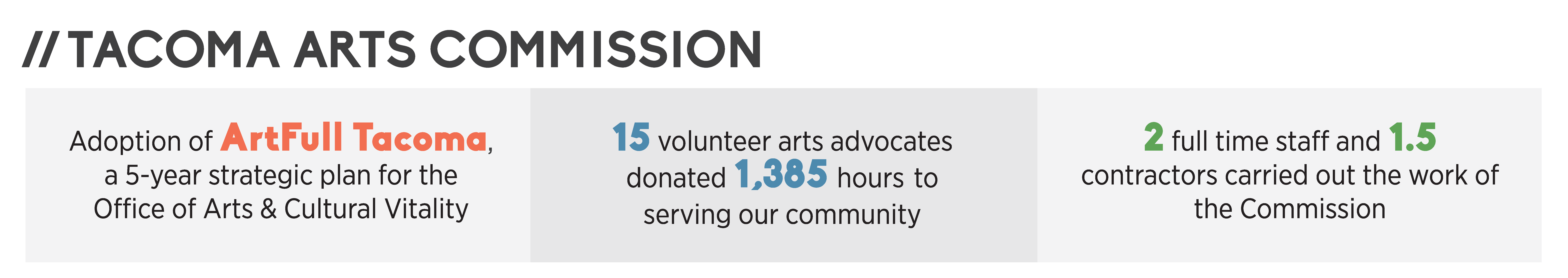 Tacoma Arts Commission 2016 tac overview Tacoma Arts Commission 2016 tac overview