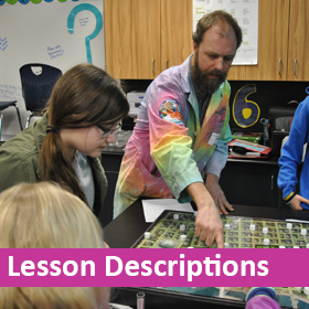 Lesson Descriptions