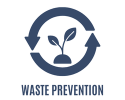 Waste Prevention