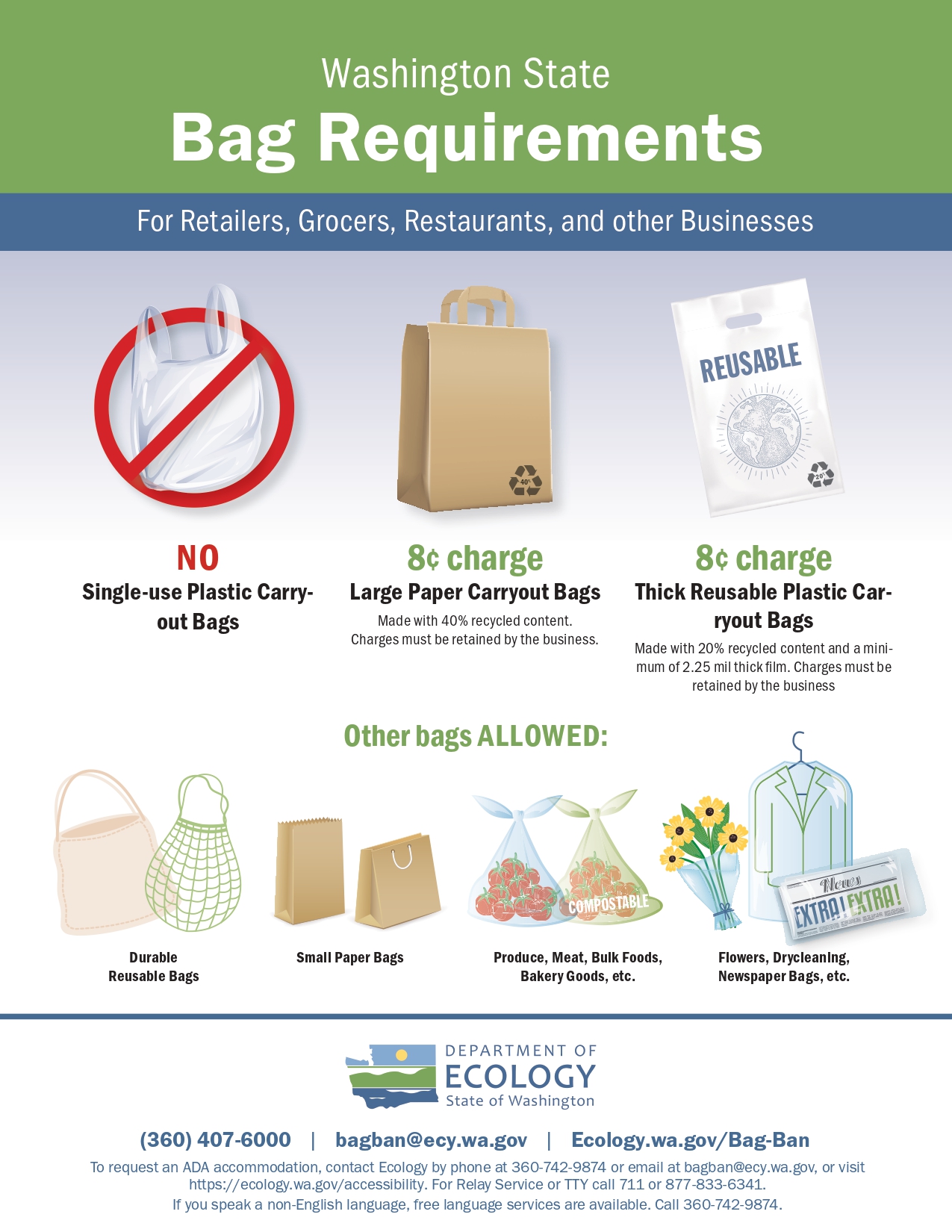 WA Bag Ban flyer