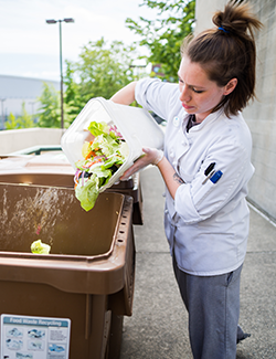 Food Yard Waste Bin