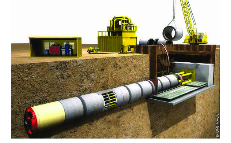 trenchless construction trenchless construction