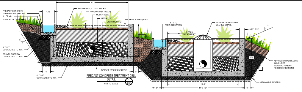 How it works diagram