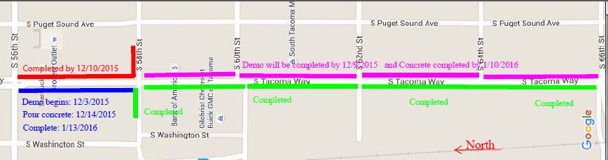 STW - Update 1-7-16 STW - Update 1-7-16