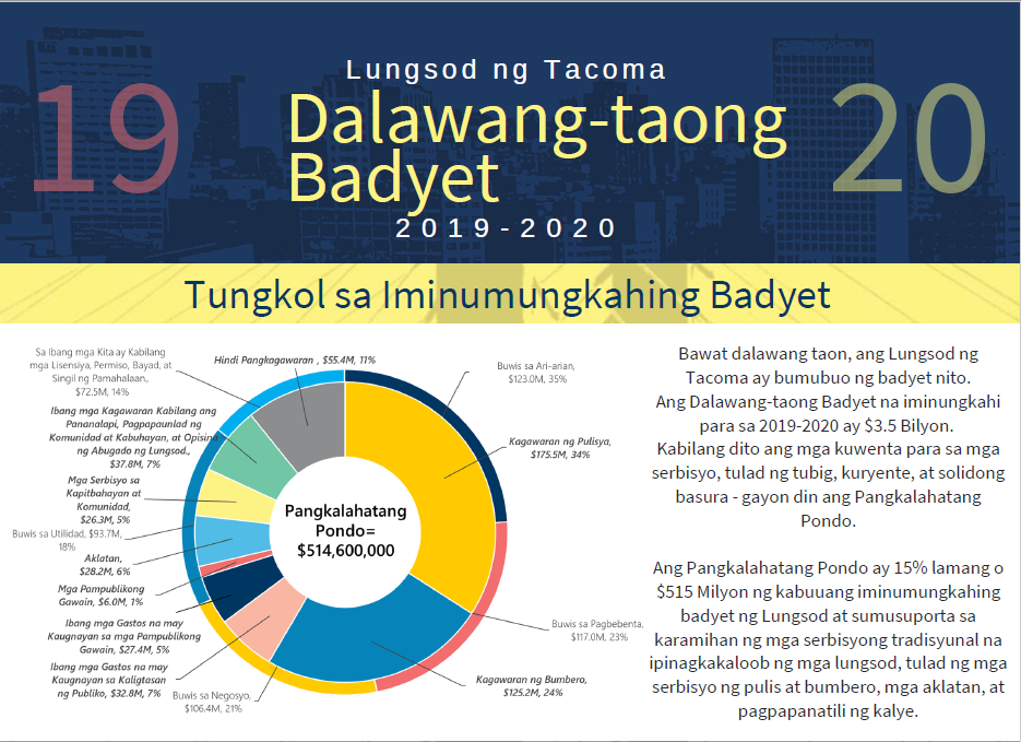 Tagalog Preview Tagalog Preview