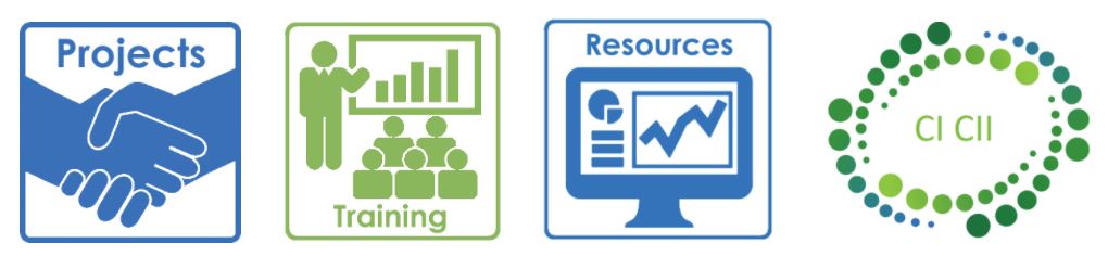 Continuous Improvement Icons