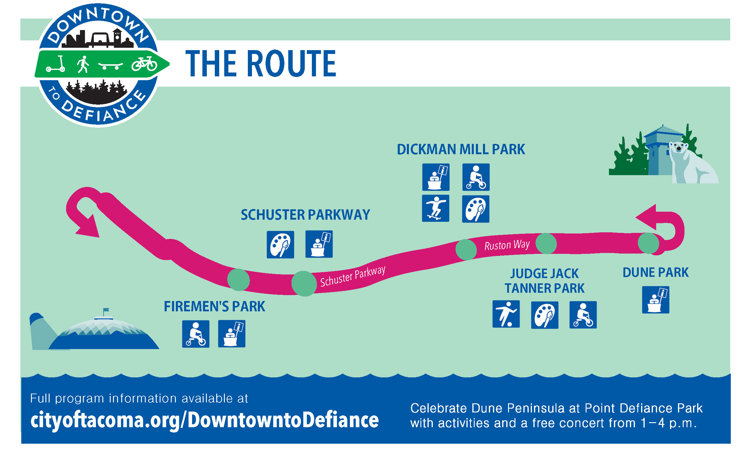 D2D Route Map D2D Route Map