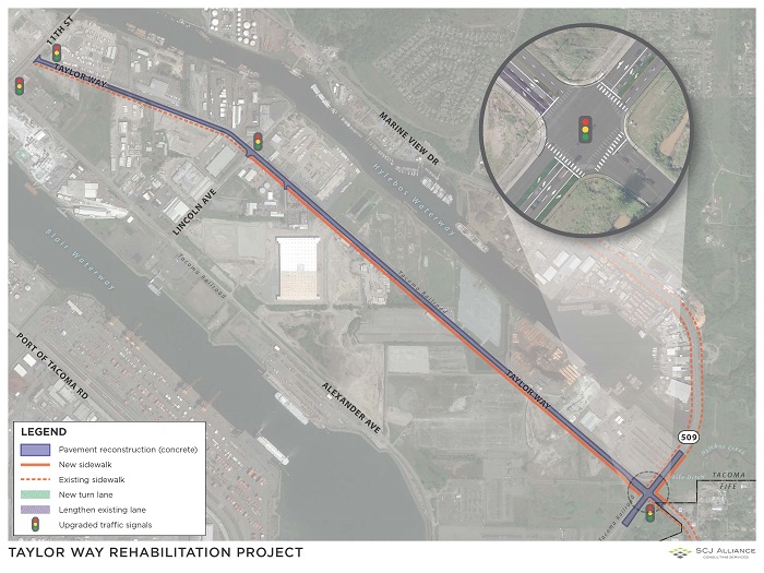 Project Map